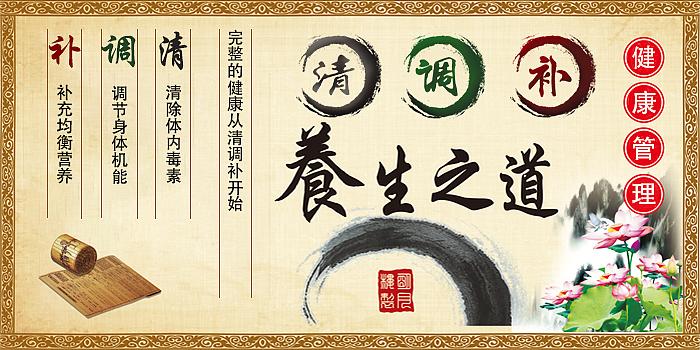 轮播博文