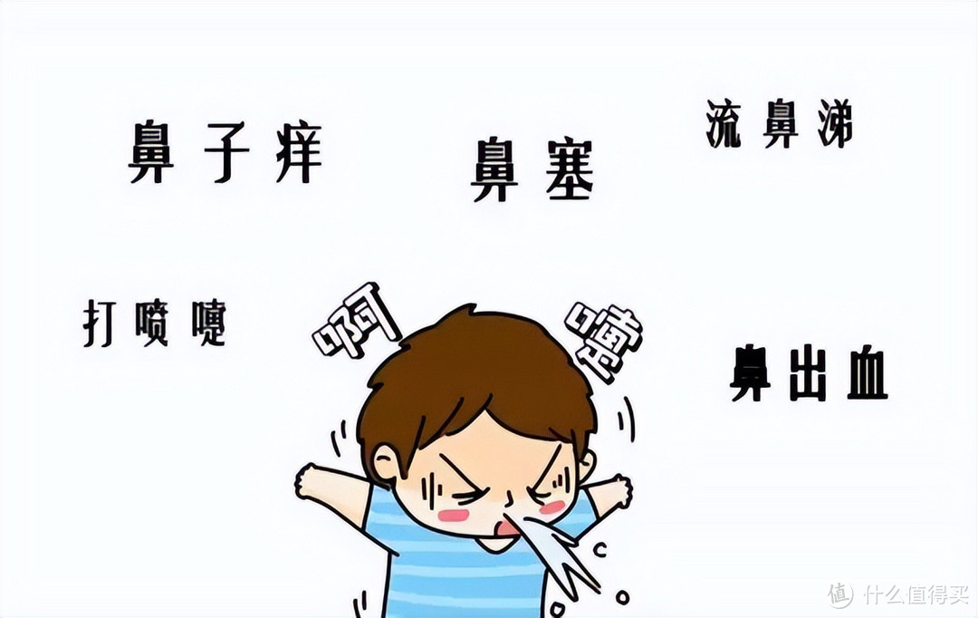 ​此方专治鼻炎、咽炎效果极好，一般三副治愈急性慢性皆可用；除过敏性鼻炎不行。
