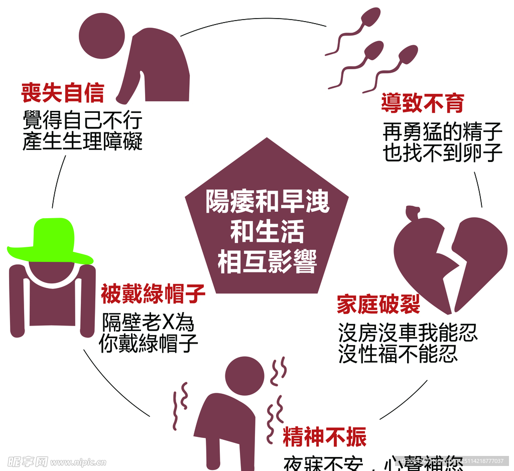 男性的福音来了，阳痿的千古奇方大公开！