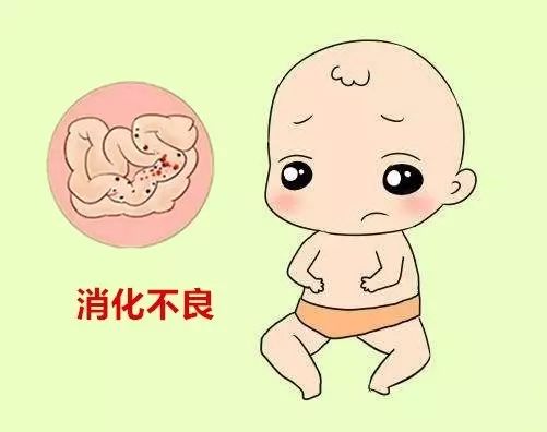 小儿消化不良别担心，食疗一方解忧愁！我有个小儿消化不良及舌苔白的偏方；我看您偏方集锦里没有，我小时候一直都是这个方法治的；很有用。希望帮到需要的人。