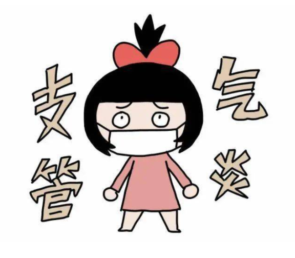 气管炎肺气肿长年咳嗽3天见效